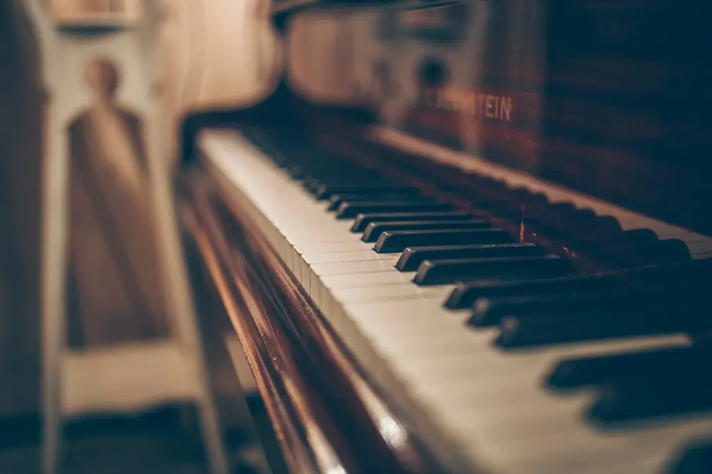 Keyboards & Digital Instruments — category context imagery.